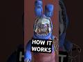 How FNAF 87s Arcade Games Work How FNAF 87s Arcade Games Work