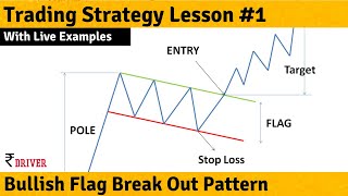 Trading Strategy with Examples Lesson #1 Bullish Flag Break Out Pattern. Trading strategies in Tamil