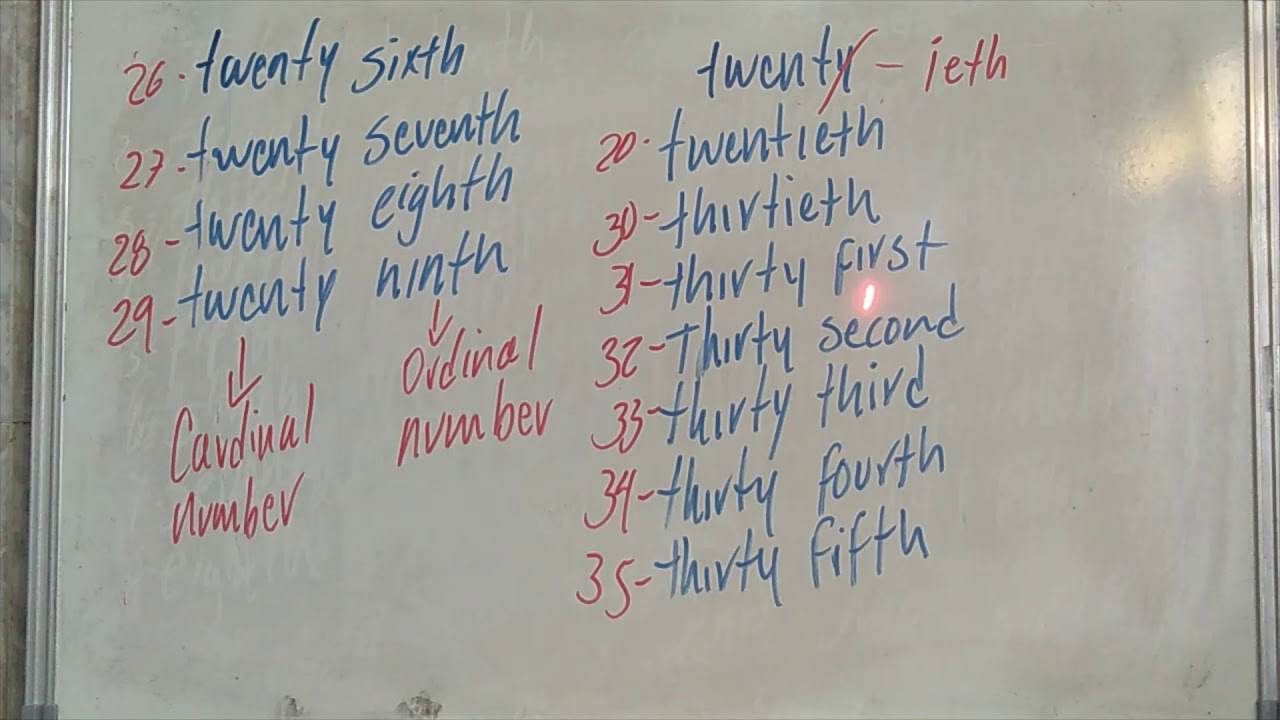 15 Ordinal Number