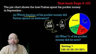 Class VI lecture-3  2nd Term-Week 13  Primary Mathematics 6 Chapter # 9 Pie Charts
