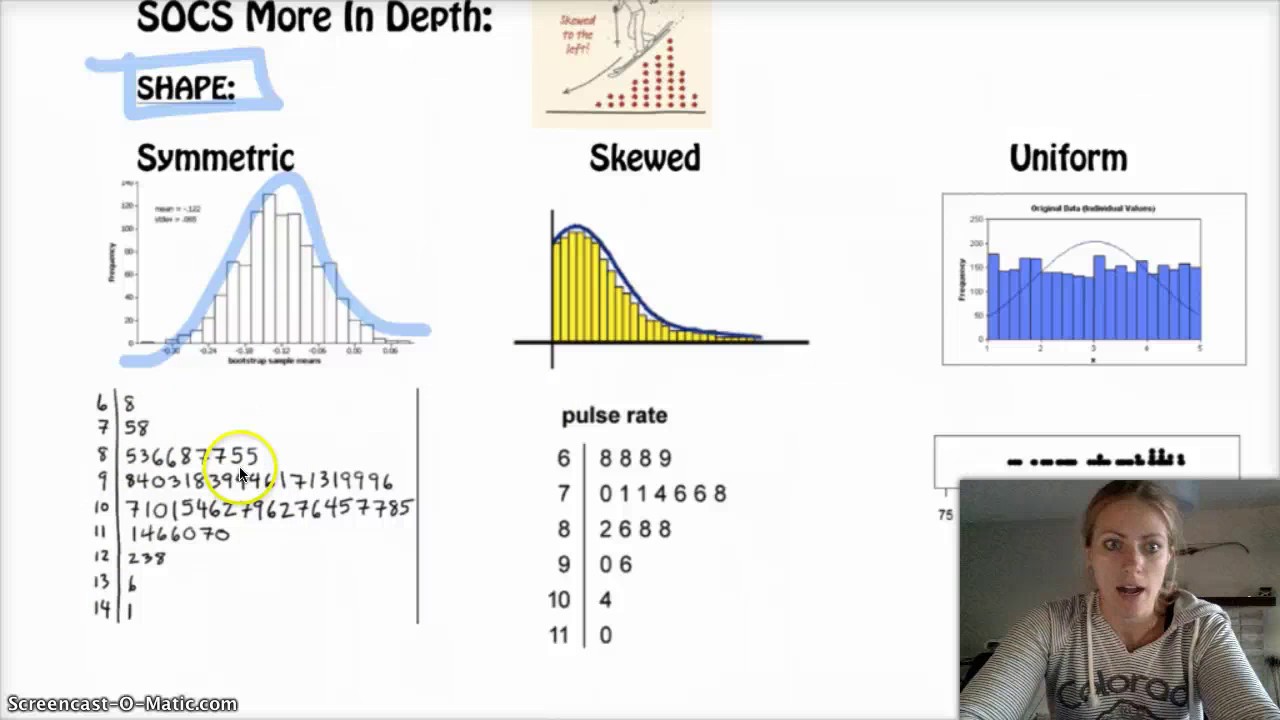 ap-statistics-1-2-2-describing-and-comparing-distributions-youtube