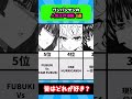 ワンパンマンの人気漫画8選 #漫画 #漫画紹介 #shorts