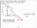 Understanding Circles and Tangent Lines
