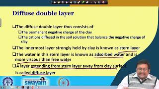 Diffuse Double Layer