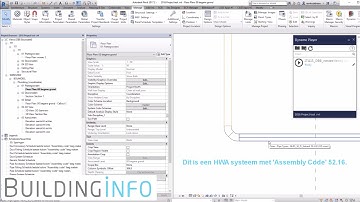 Dynamo: Automatisch de Nl-SfB code toevoegen aan een systeem