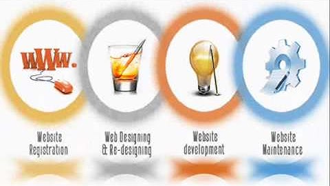 Crowdfinch Technologies Web Application Development