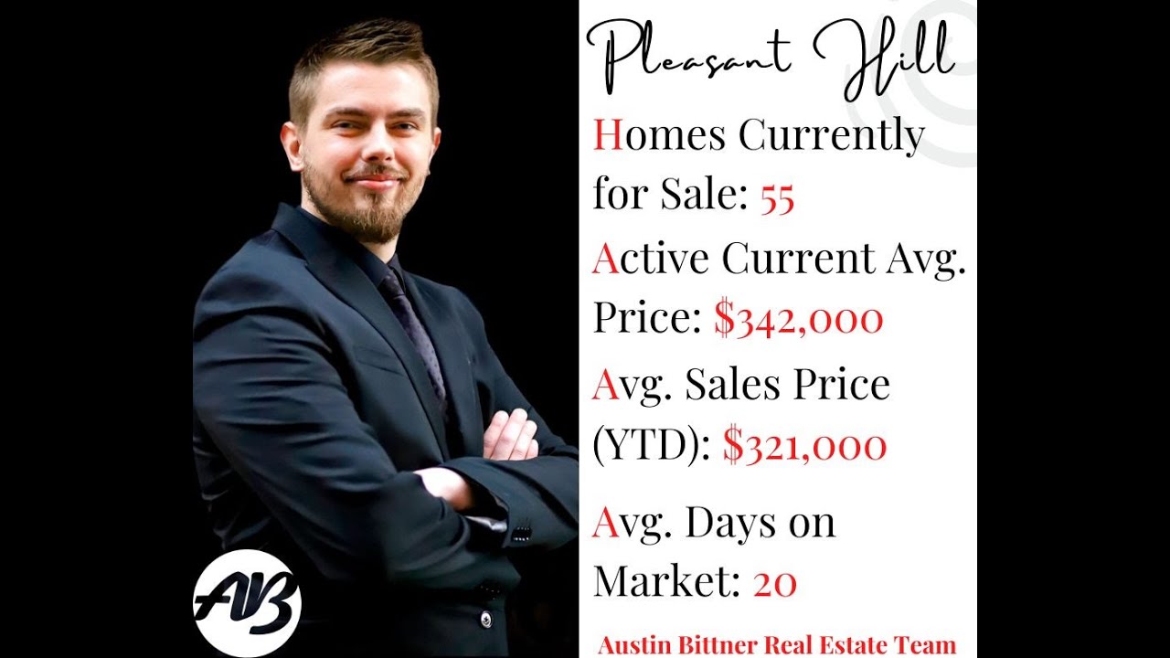 Pleasant Hill Iowa Real Estate Market Update November 2022 YouTube