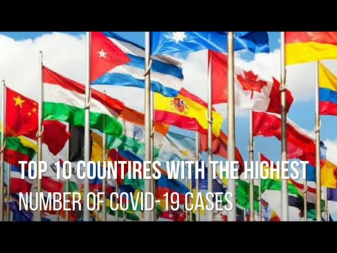 Top 10 countries with the highest number of COVID-19 cases - YouTube