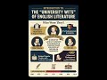 Introduction to University Wits