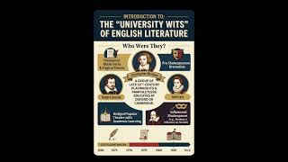 Introduction to University Wits