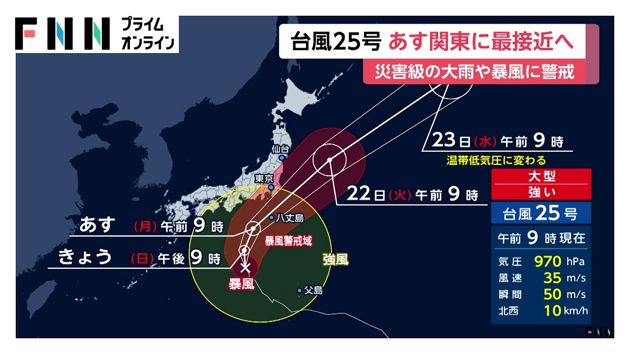 【台風情報】「台風25号」暴風域伴い21日昼～夜にかけて関東・伊豆諸島に接近へ　関東や東海では2回雨のピーク（2026年09月20日）