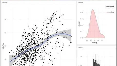 Schedule an RMarkdown (Rmd) file and host in the Google Cloud - googleCloudRunner