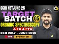 Organic Spectroscopy | Part-5 | CSIR-NET PYQ | Quanta Chemistry Classes