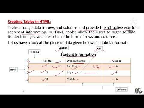 CLASS-10TH \ADVANCED HTML - YouTube