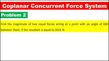 Problem 2: Concurrent Force System