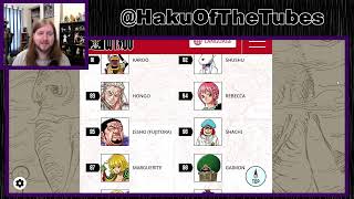 Top 100! One Piece 2nd World Character Poll Results Reaction!