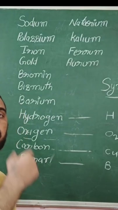 what-is-symbol-in-chemistry-rajivschooling-kisi-tatava-ka-pratik-kya