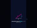 How to calculate the length of a curve? #mathtok #stem #edutok #calculus #mindblown