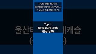 대입의 성패를 좌우한다! 울산태화강롯데캐슬·의정부민락자이 명문고 인접 아파트 TOP 2