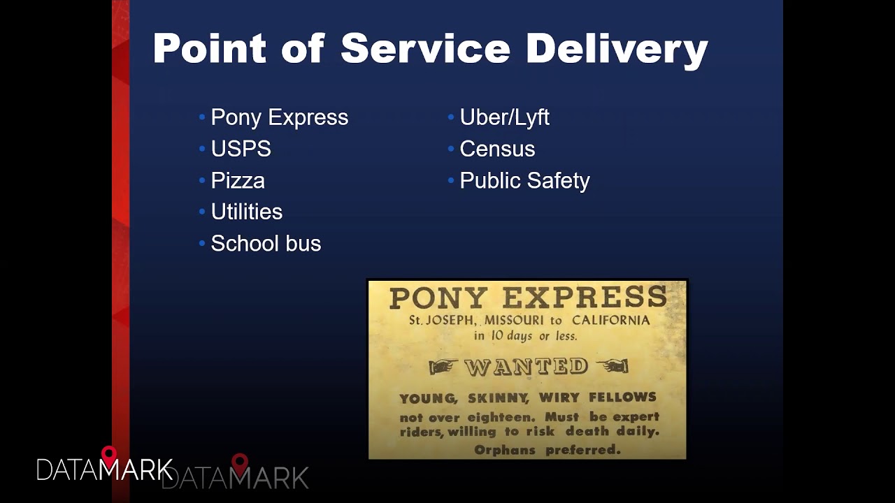 Addressing: A Practical Guide