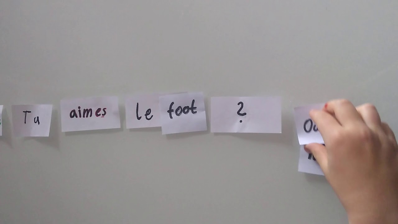 Fragen Mit Est Ce Que