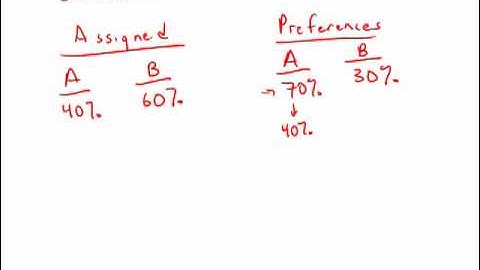 GMAT Official Guide 12: Problem Solving 200