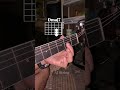 Emotional D Chords Progression.