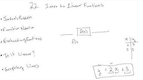 Algebra 2: Lesson 2-2 Intro to Linear Functions