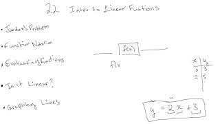 Celebrity Algebra 2: Lesson 2-2 Intro to Linear Functions Wealth