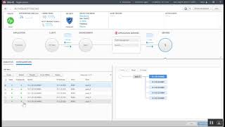 Application Performance Troubleshoot