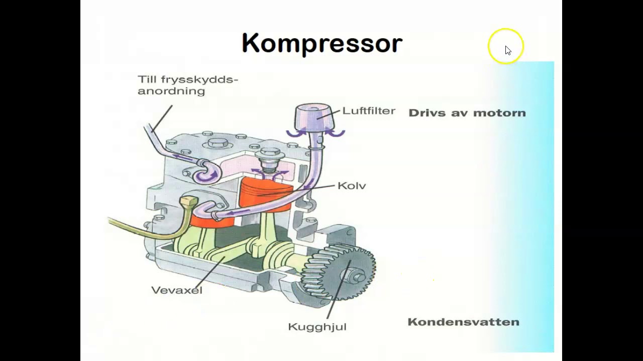 Fordonsteknik, bromssystem
