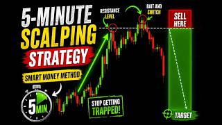 5-Minute Scalping Strategy | Complete Entry Model