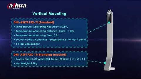 DAHUA Access Control Demo