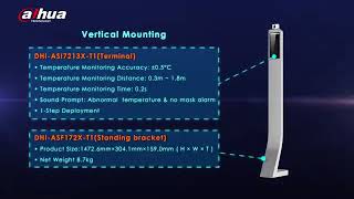 DAHUA Access Control Demo