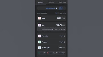 DSSSB LDC Juniar Assistant 2025 full mock test #DSSSB #testbook