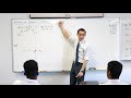 Graphing Functions and Analyzing Behavior