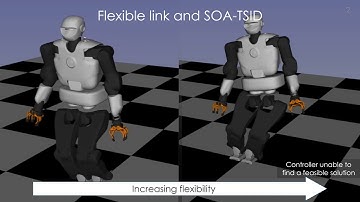 Whole-Body Control and Estimation of Humanoid Robots with Link Flexibility