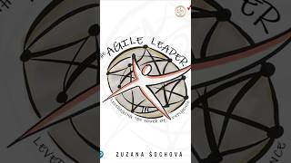 Liderazgo ágil | Resumen | Agile Leadership — Zuzana Sochova #educaciónfinanciera