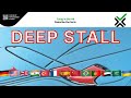 Deep stall
