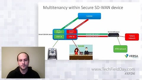 Unified Security, Multitenancy and Single Pass Architecture with Versa Networks