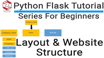 #2 Python Flask Tutorial - Layout and Website Structure - Do This Before Creating the Website