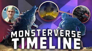 The MONSTERVERSE Timeline | Complete GODZILLA x KONG Recap & History