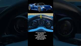 2015 Porsche 918 Spyder 0-60 Mph