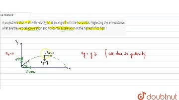 A projectile os shot in air with velocity (v) at an angle theta with the horizontal. Neglecting ...