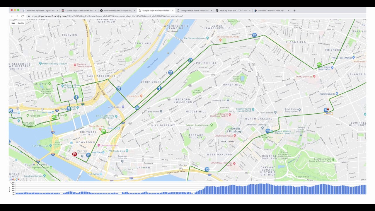 RaceJoy Map Building and Timing Configuration