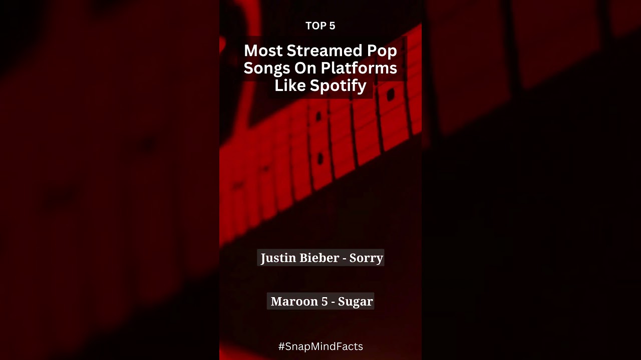 TOP 5: Most Streamed Pop Song. Test your knowledge now on SnapMindFacts. Do you know the answers?
