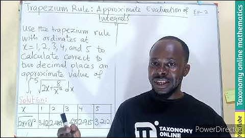Approximating Integrals with the Trapezoidal Rule | Calculus V - Episode 2