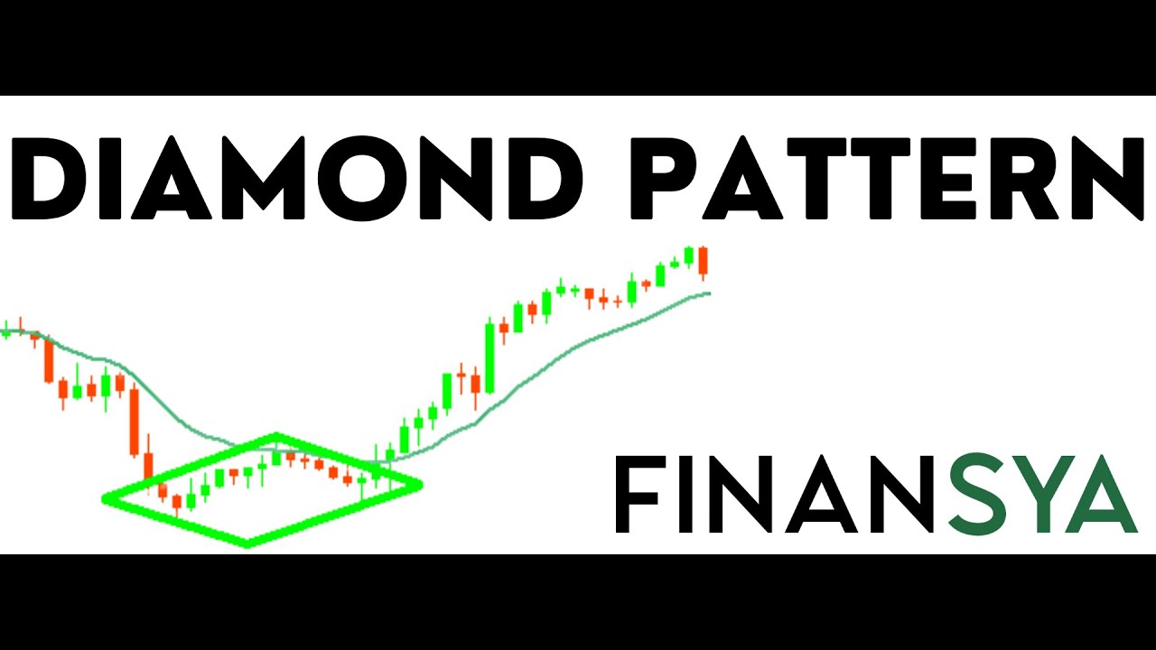 Diamond Chart Patterns Guideline YouTube diamond-chart-patterns-guideline-youtube