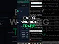 AI Did $200 of Boring CSS in 1 Second #Shorts