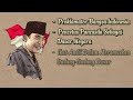 Biografi Ir.Soekarno
